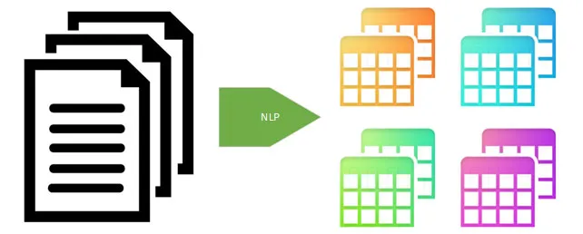 Natural Language Processing